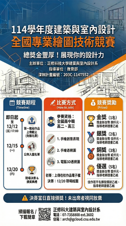 「114學年度建築與室內設計專業繪圖技術競賽」圖片